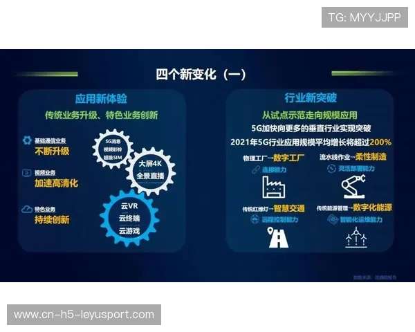 联盟推出“互联网+青训”创新模式推动数字化发展 联盟推出“互联网+青训”创新模式推动数字化发展