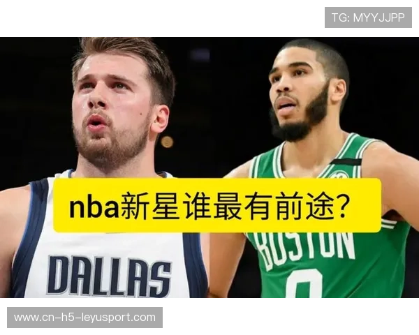 NBA未来巨星预测（403 ）