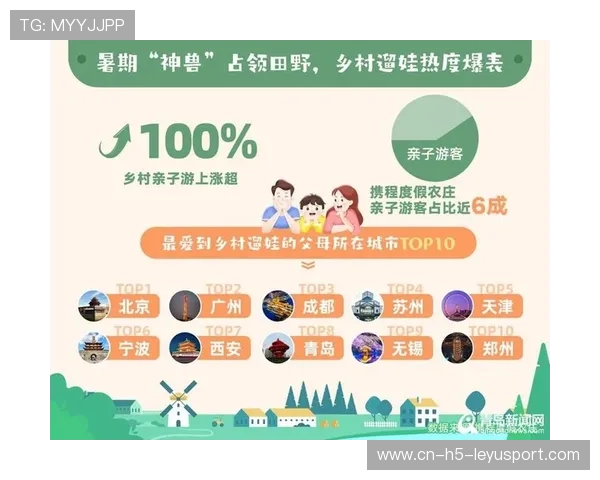 直播峰值再破纪录热度爆表