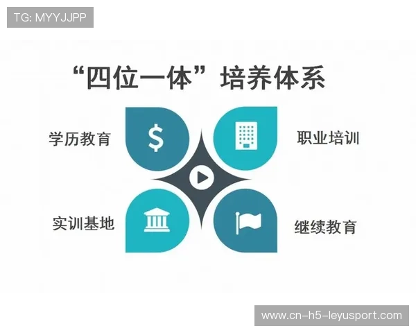 职业化推进体系逐渐完善（209 ）